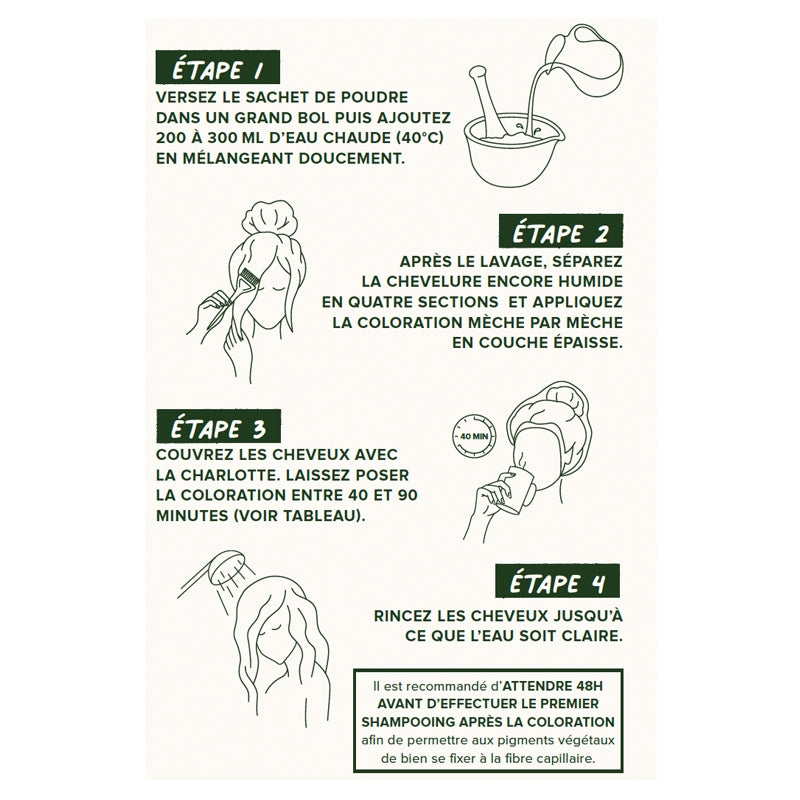 Emblica - Coloration végétale BIO N°3.4 châtain foncé auburn 100g
